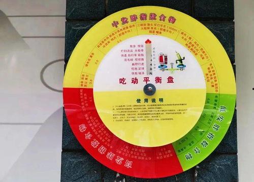 网红打卡健康,健康生活新潮流