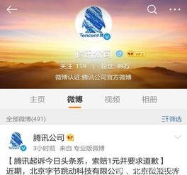 今日头条六一头像,揭秘今日头条的个性魅力