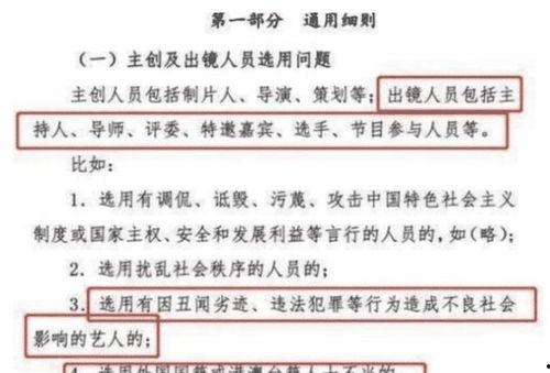 限制发展明星,限制发展明星，揭秘演艺圈幕后真相