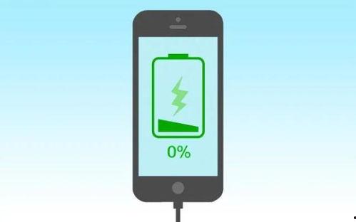 充电时能看头条吗,充电时畅享头条资讯