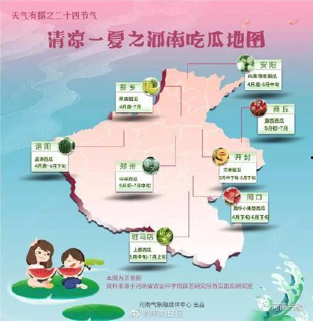 吃瓜新乡,揭秘这座城市的美食与风情