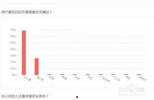 头条怎样看自己分数,如何根据分数生成个性化学习评估报告