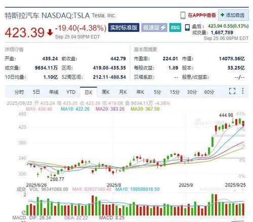 头条财经100位创作者,头条100位创作者共绘财富版图”